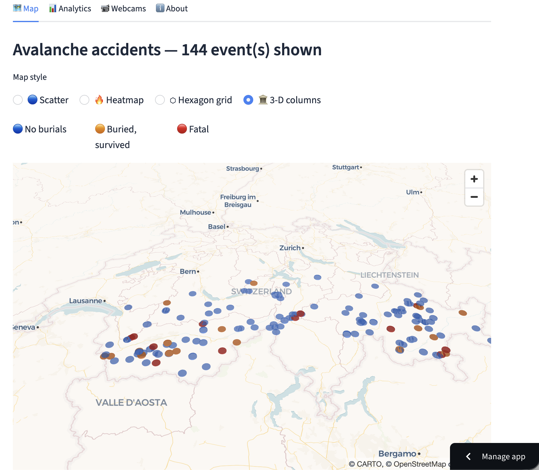 Swiss Avalanche Risk Dashboard